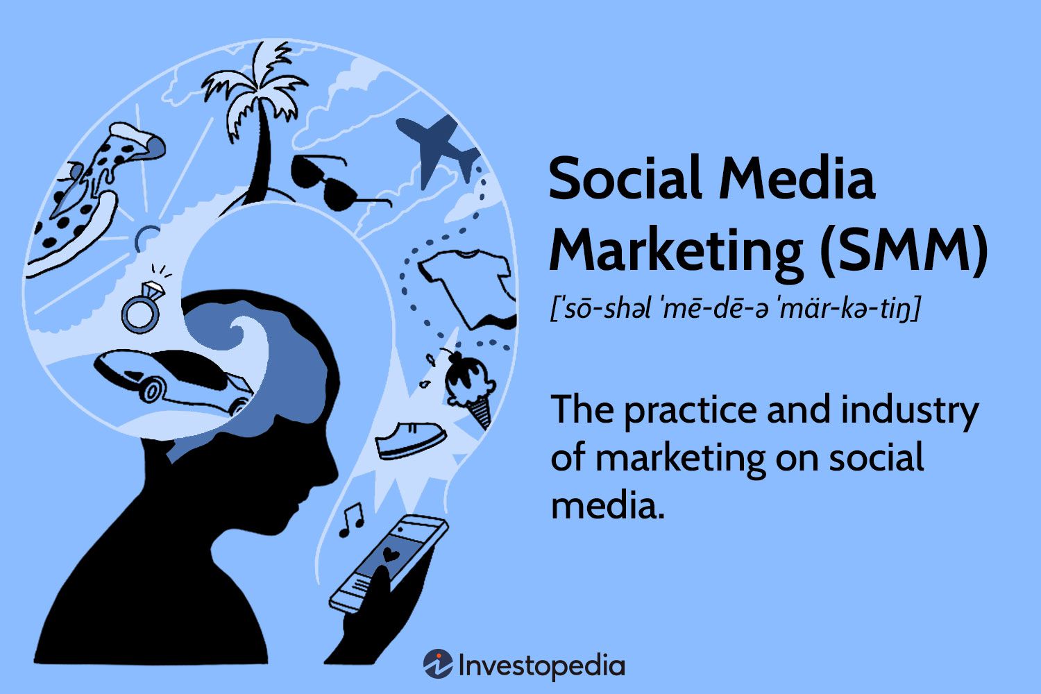 Digital Marketing Company